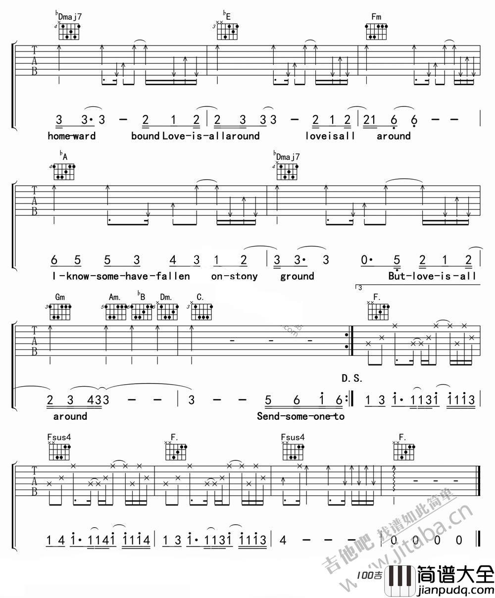 Better_man吉他谱_Robbie_Williams_吉他伴奏弹唱谱