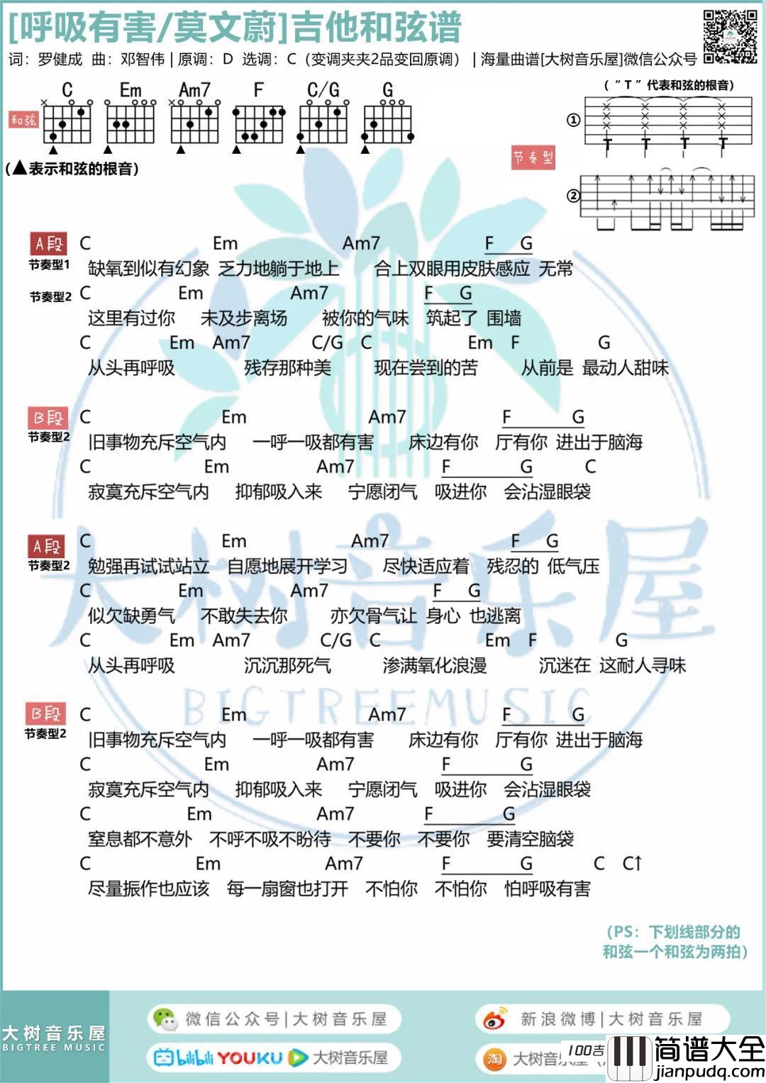 _呼吸有害_吉他谱_莫文蔚_吉他伴奏弹唱谱