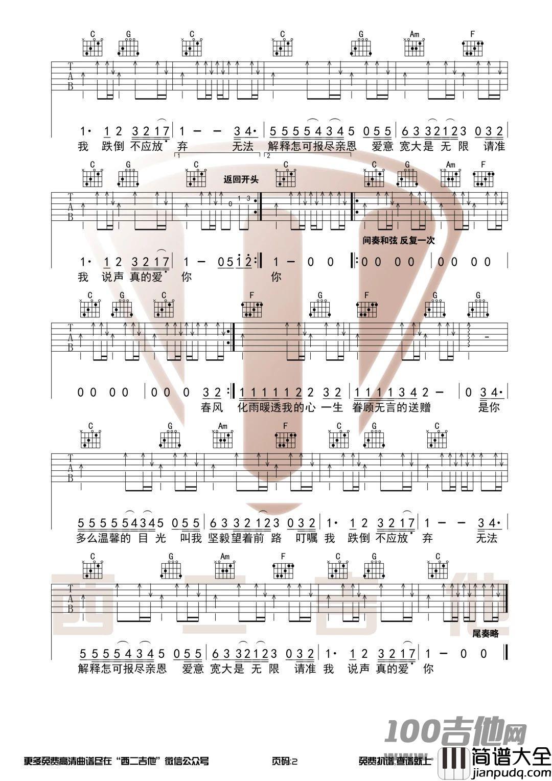_真的爱你_吉他谱_Beyond_C调_完整前奏六线谱