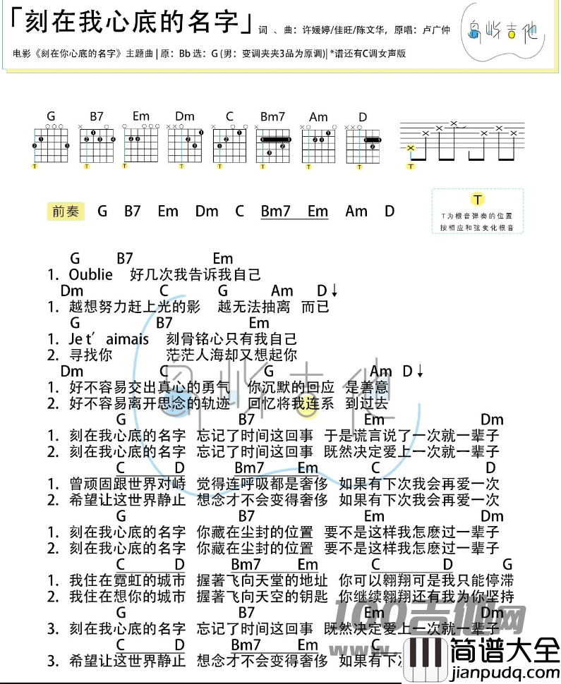 刻在我心底的名字吉他谱_卢广仲_G调