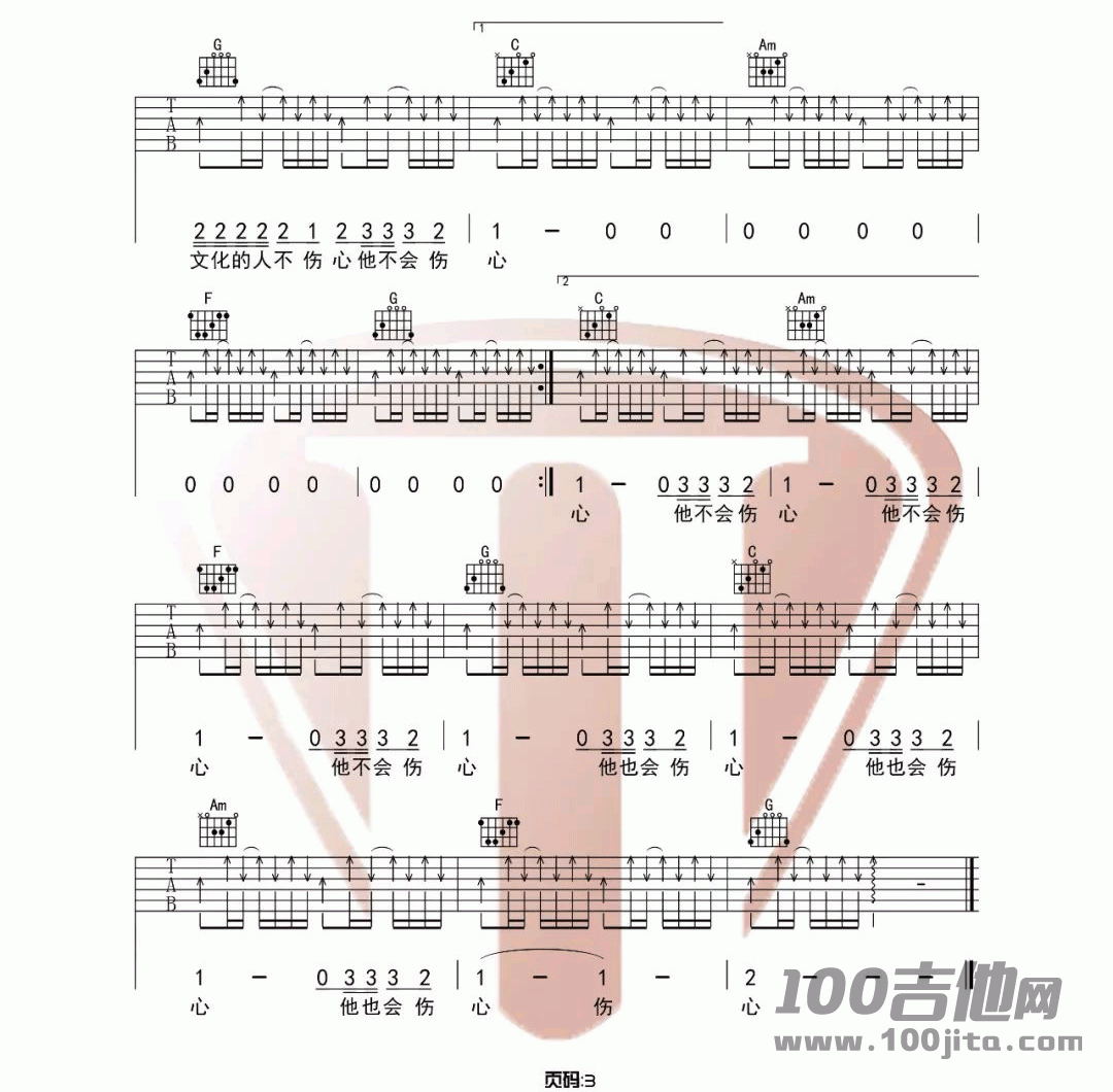 _没有理想的人不伤心_吉他谱_新裤子乐队_C调_吉他伴奏弹唱六线谱