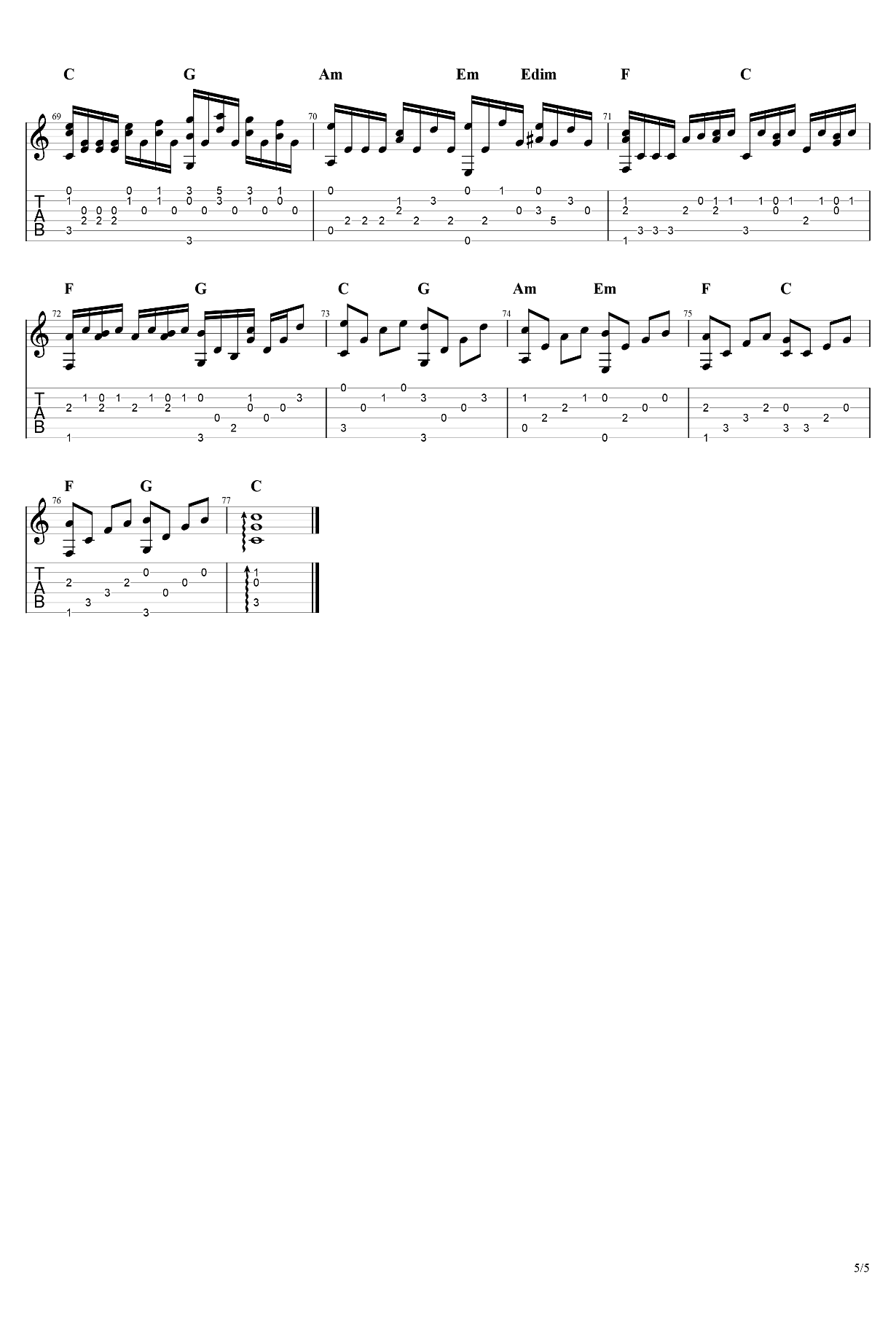 卡农吉他谱_Canon独奏指弹谱(附吉他演示+教学视频) 卡农吉他谱_Canon独奏指弹谱(附吉他演示+教学视频)