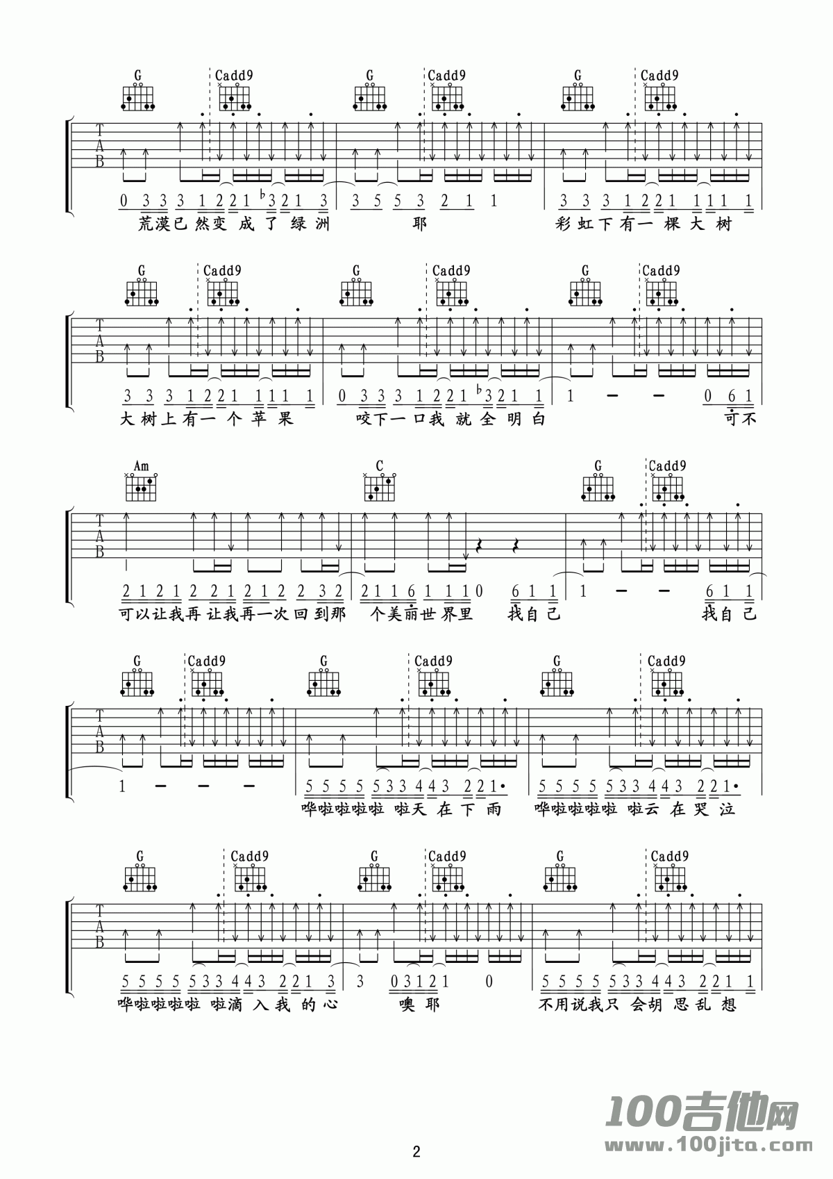 _找自己_吉他谱_陶喆_G调_吉他伴奏六线谱