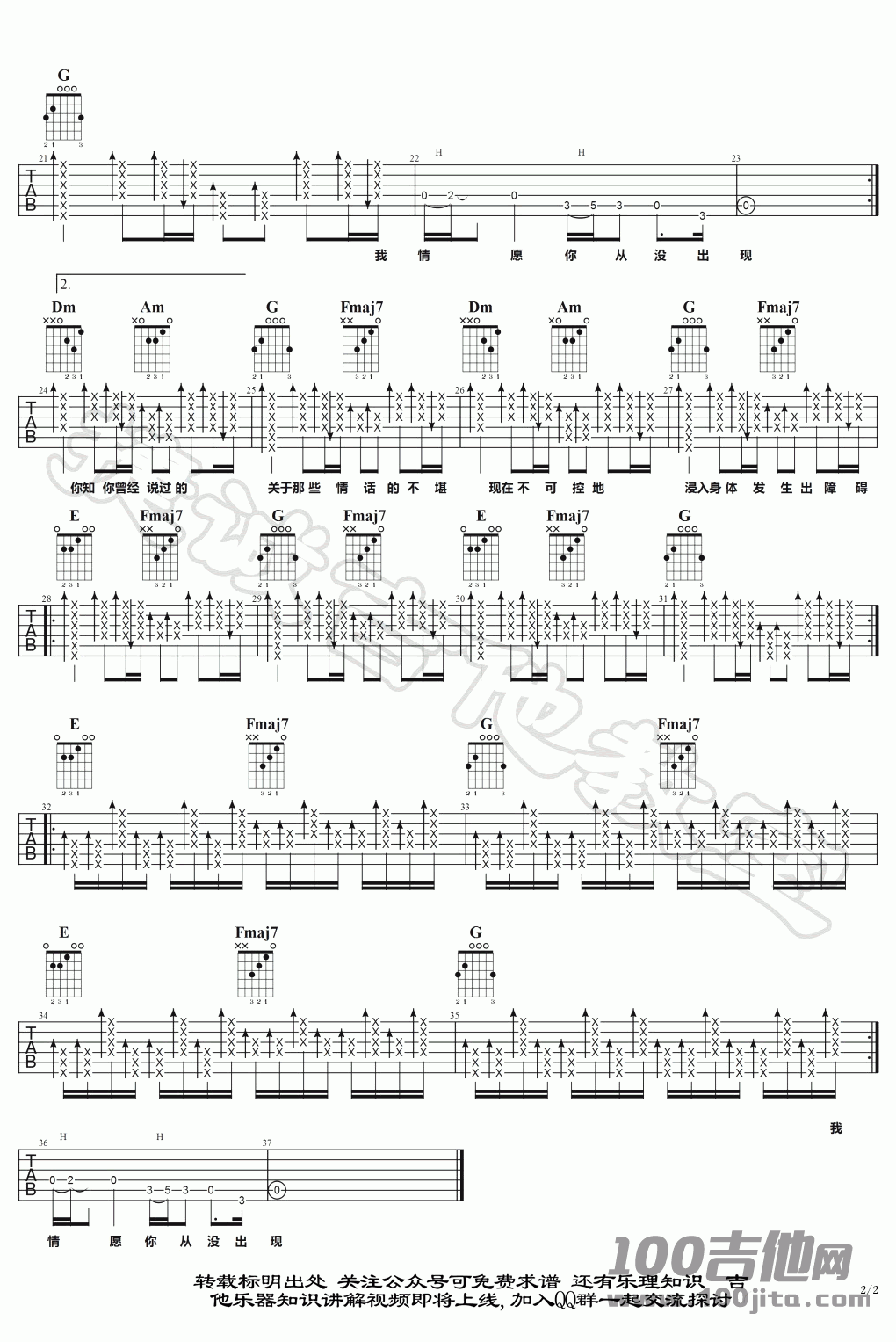 下落不明吉他谱_王巨星_C调