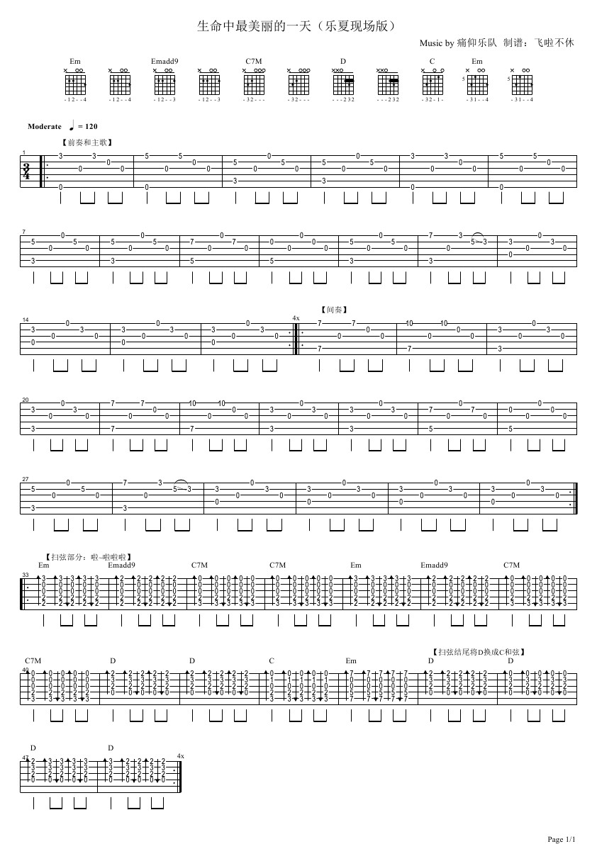 _生命中最美丽的一天_吉他独奏谱_痛苦的信仰