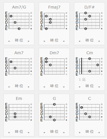 飞机场的10:30吉他谱_C调_陶喆_吉他伴奏弹唱谱