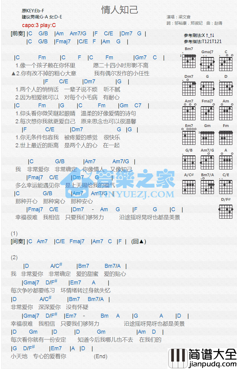 _情人知己_吉他谱_C调_梁文音_吉他伴奏弹唱谱