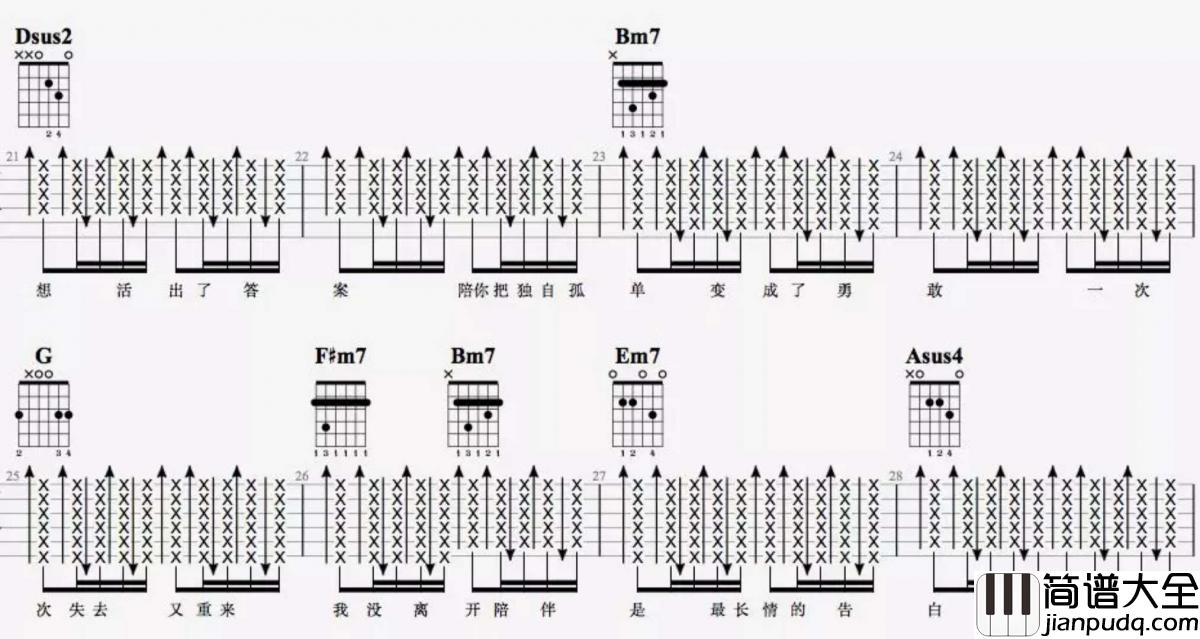 陪你度过漫长岁月_D调吉他谱_陈奕迅