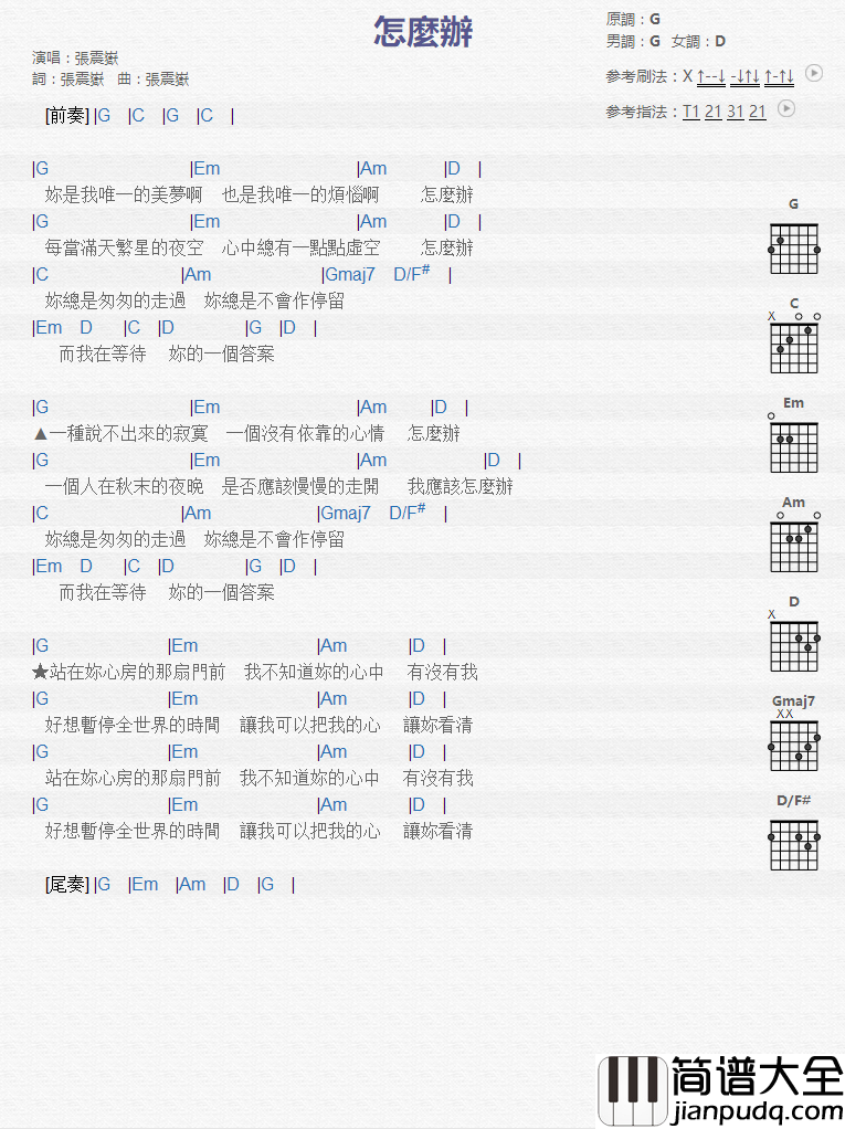 怎么办_吉他谱_张震岳