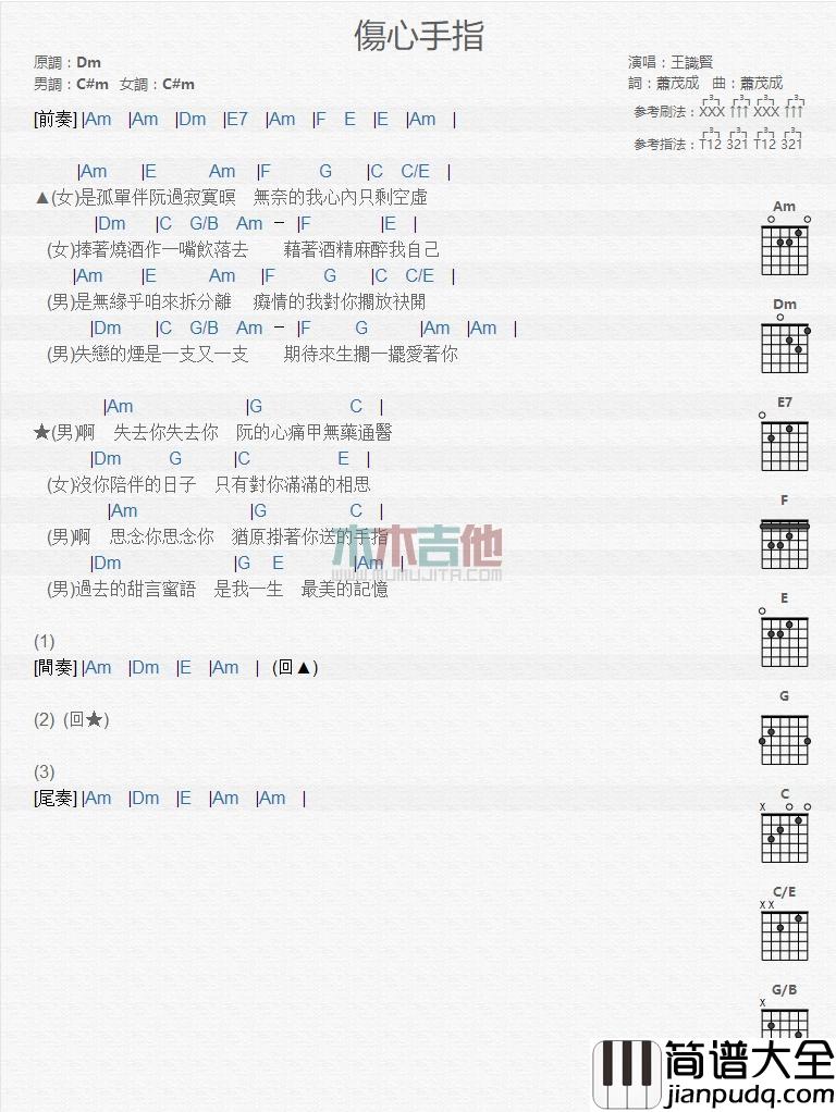 伤心手指_吉他谱_王识贤