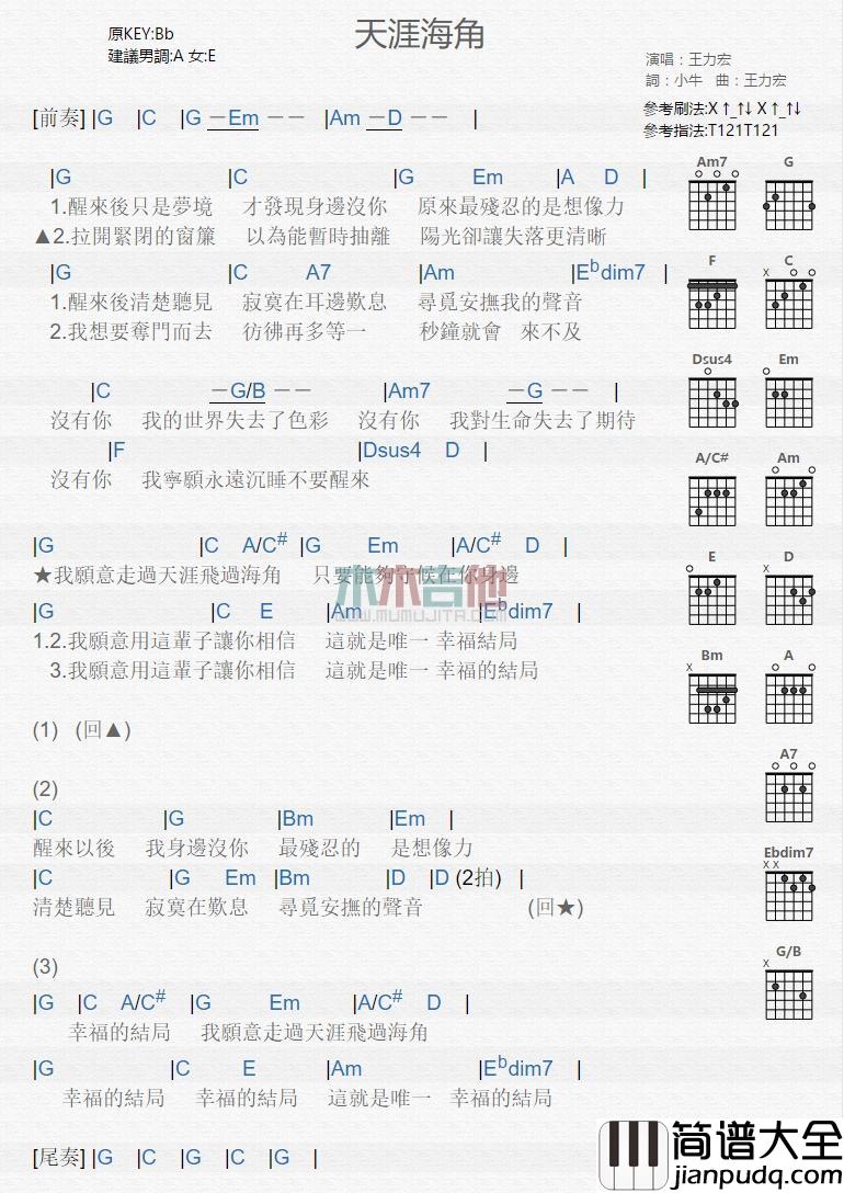 天涯海角_吉他谱_王力宏