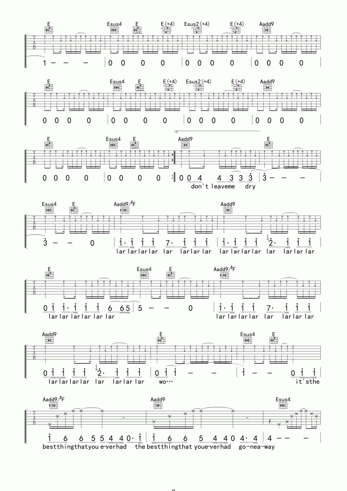 Radiohead_High_and_Dry吉他谱