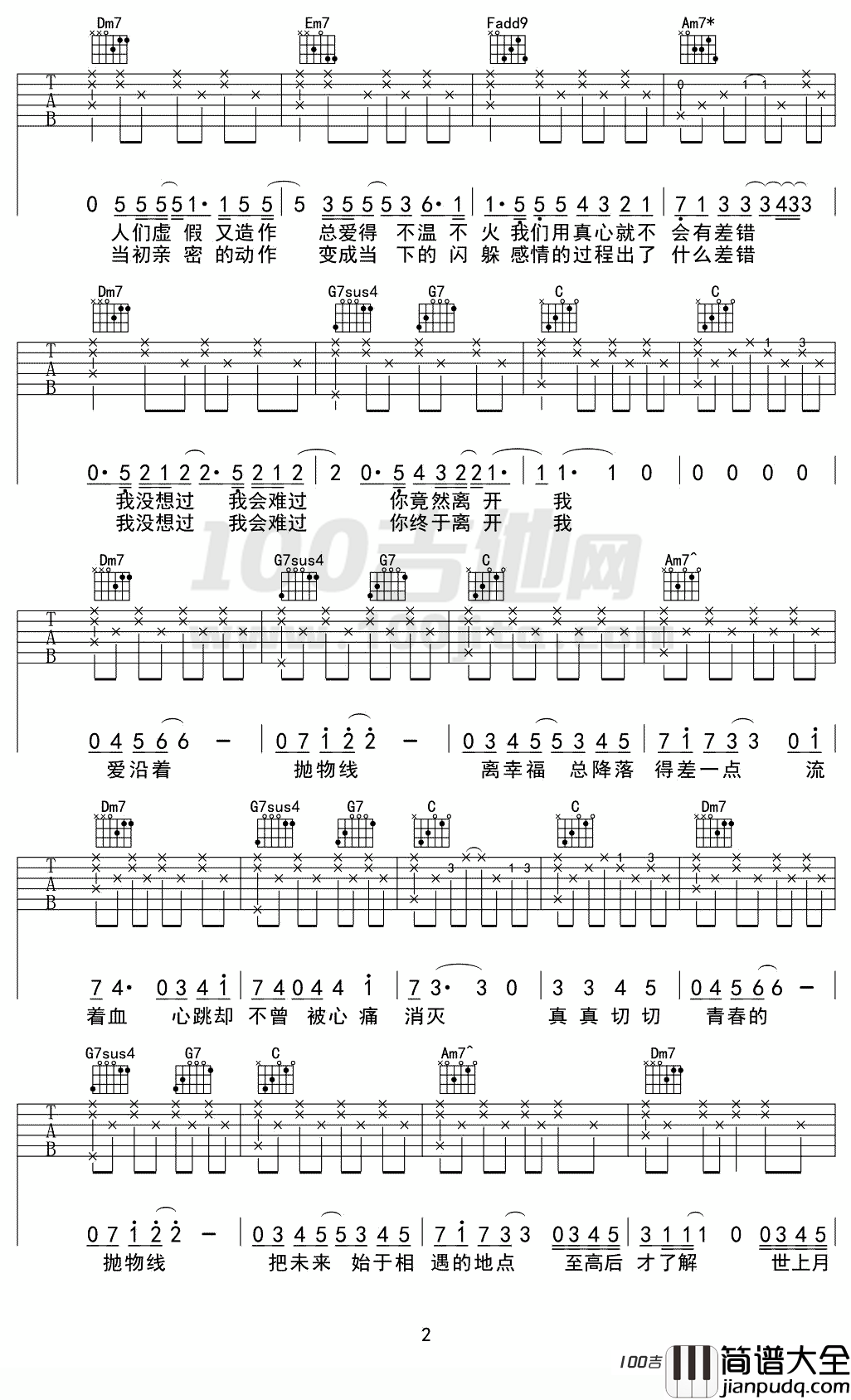 抛物线吉他谱_蔡健雅_吉他弹唱谱六线谱
