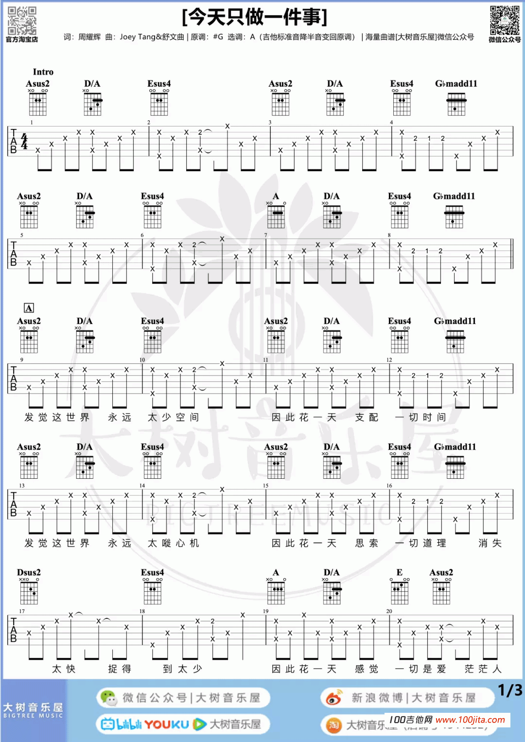 _今天只做一件事_吉他谱_陈奕迅