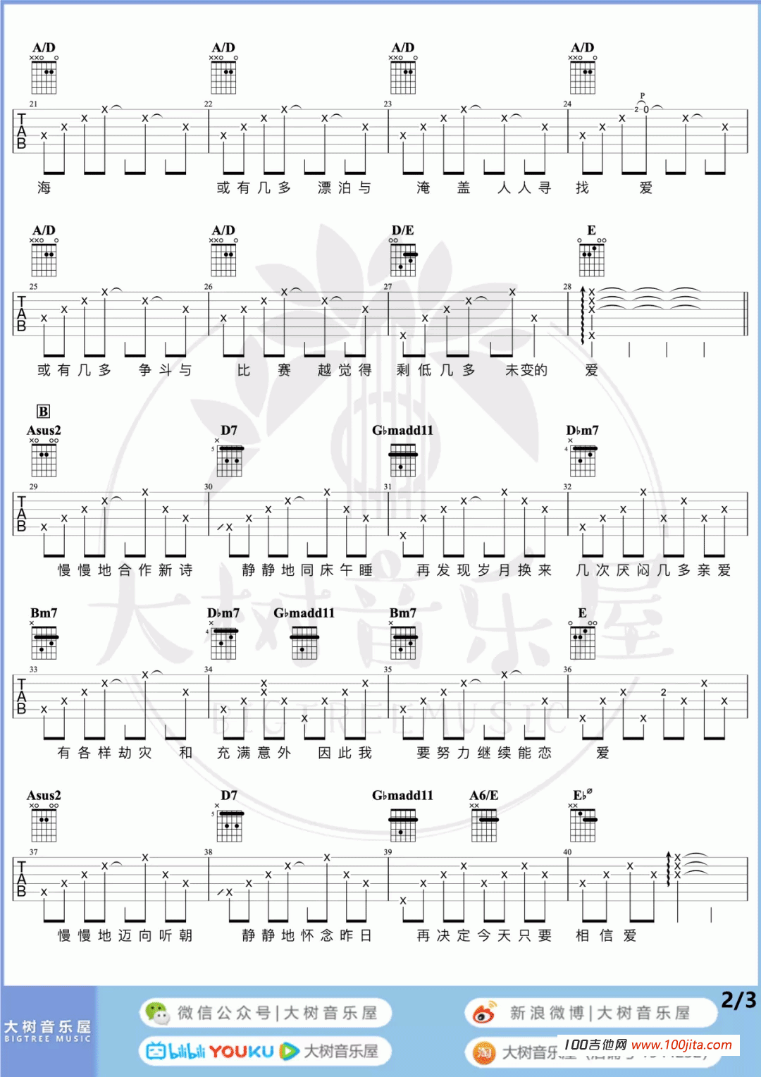 _今天只做一件事_吉他谱_陈奕迅