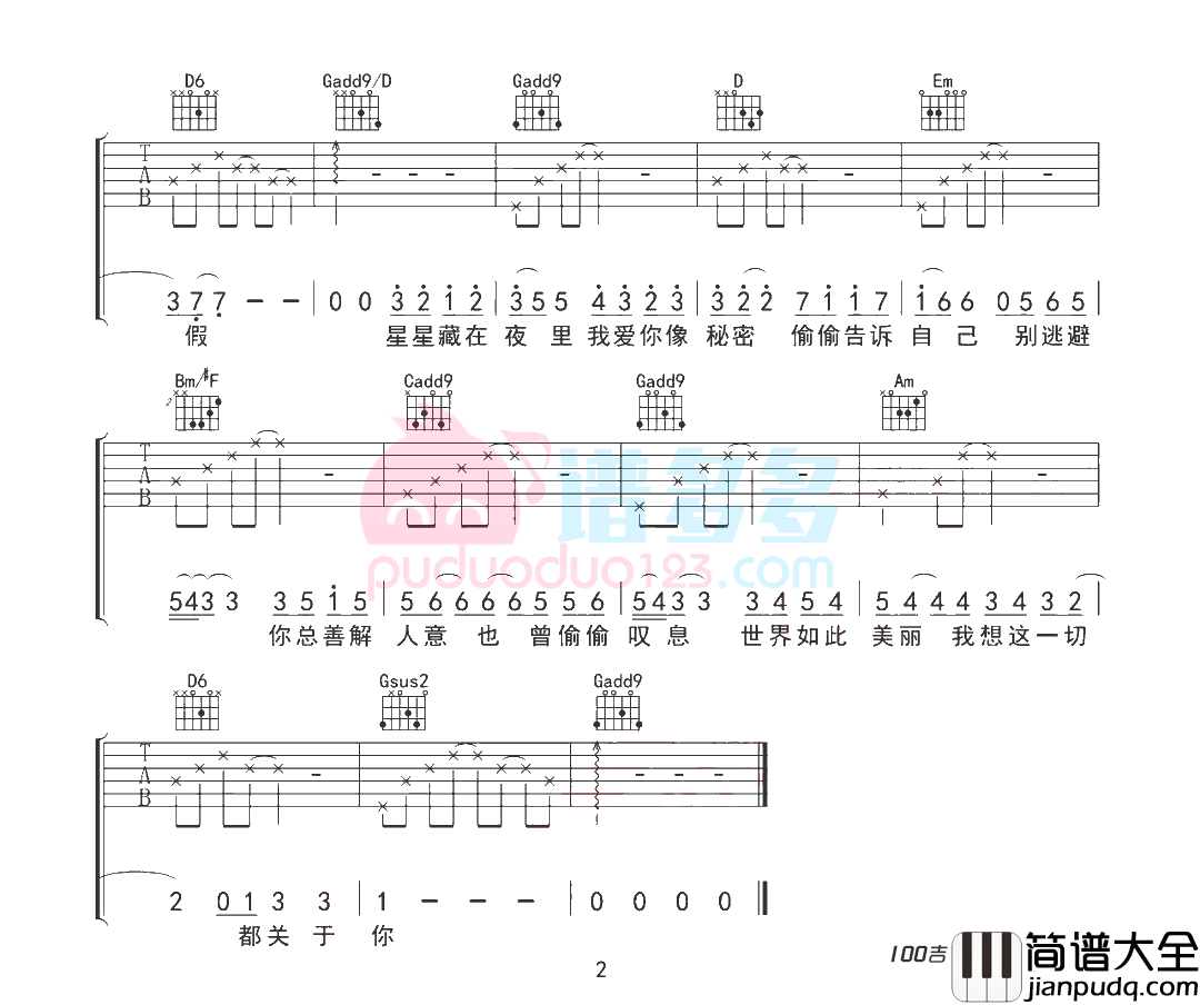 _我想这一切都关于你_吉他谱_隔壁老樊_G调吉他弹唱六线谱
