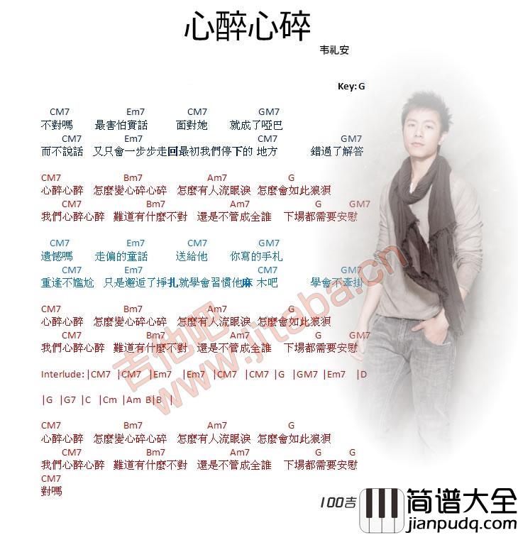 心醉心碎_吉他谱_韦礼安