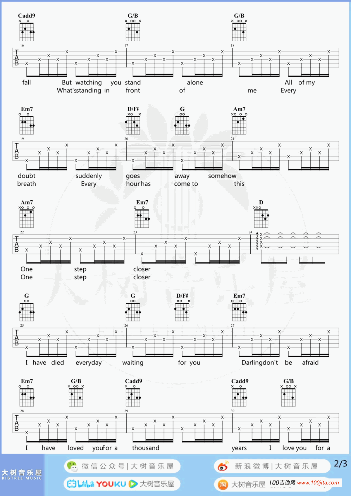 A_Thousand_Years吉他谱_吉他弹唱谱吉他六线谱