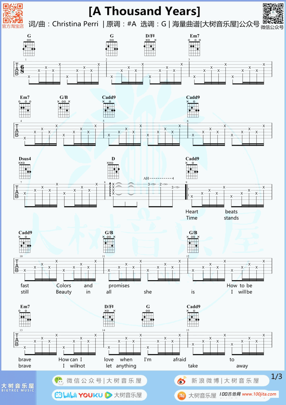 A_Thousand_Years吉他谱_吉他弹唱谱吉他六线谱