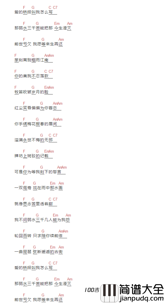 弱水三千吉他谱_张晓棠_C调吉他弹唱谱六线谱