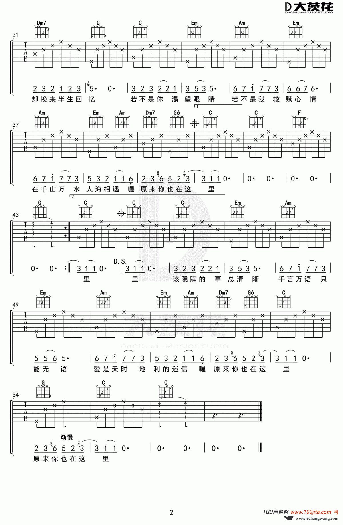 原来你也在这里吉他谱_刘若英_C调吉他弹唱谱六线谱