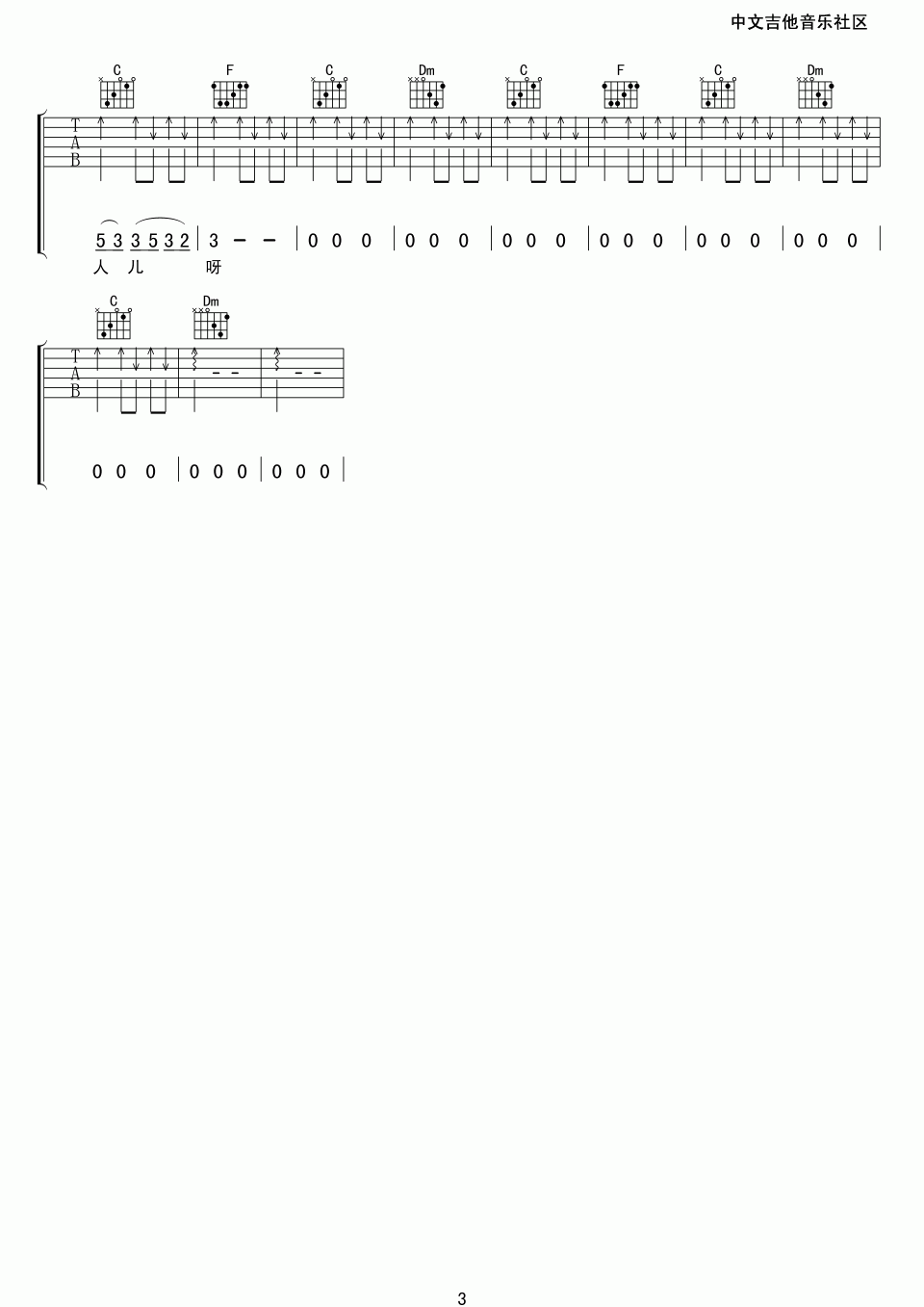 算了吧吉他谱_伍佰_吉他弹唱谱六线谱