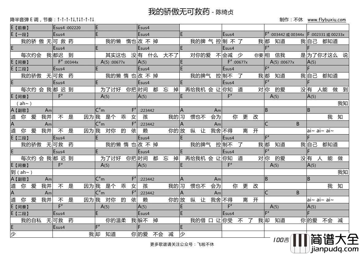 我的骄傲无可救药吉他谱_陈绮贞_吉他弹唱谱