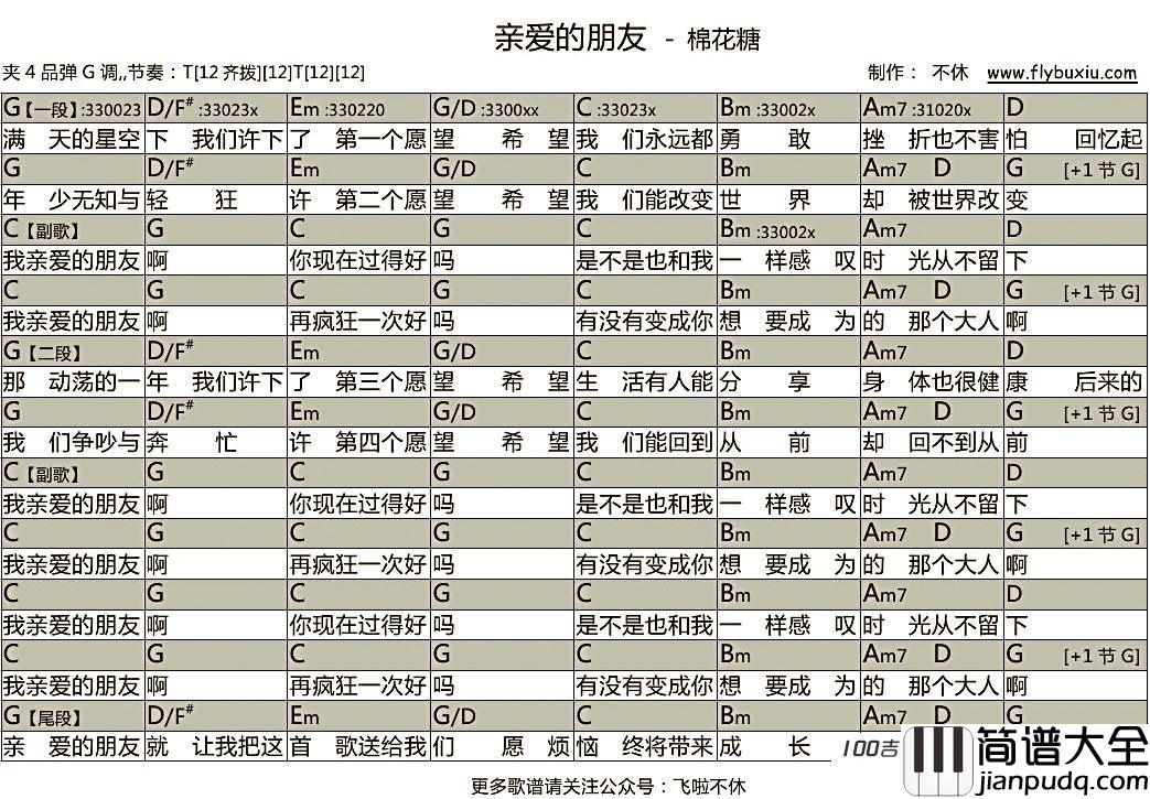 亲爱的朋友吉他谱_棉花糖_C调吉他弹唱谱