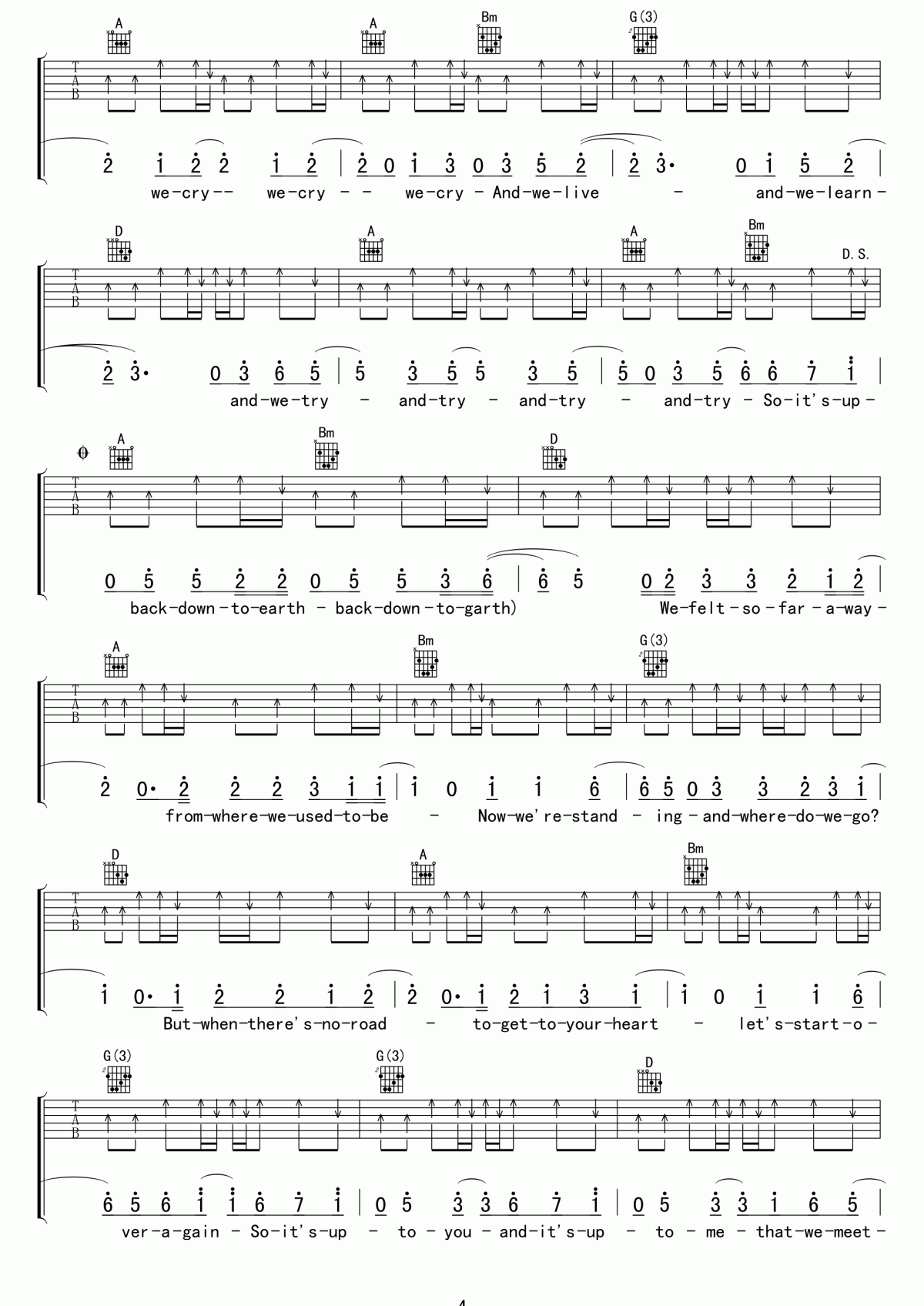 Down_to_earth吉他谱_Justin_Bieber_吉他弹唱谱