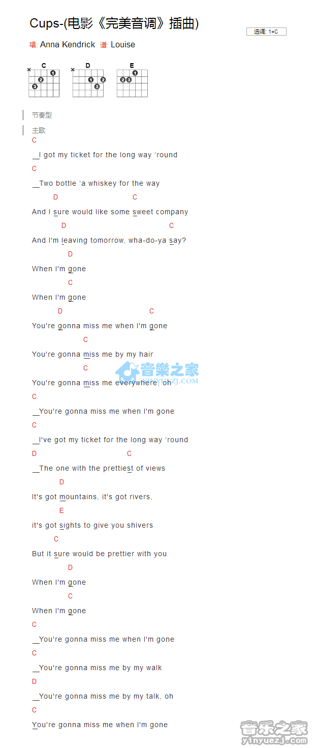 cups吉他谱_C调和弦谱_Anna_Kendrick