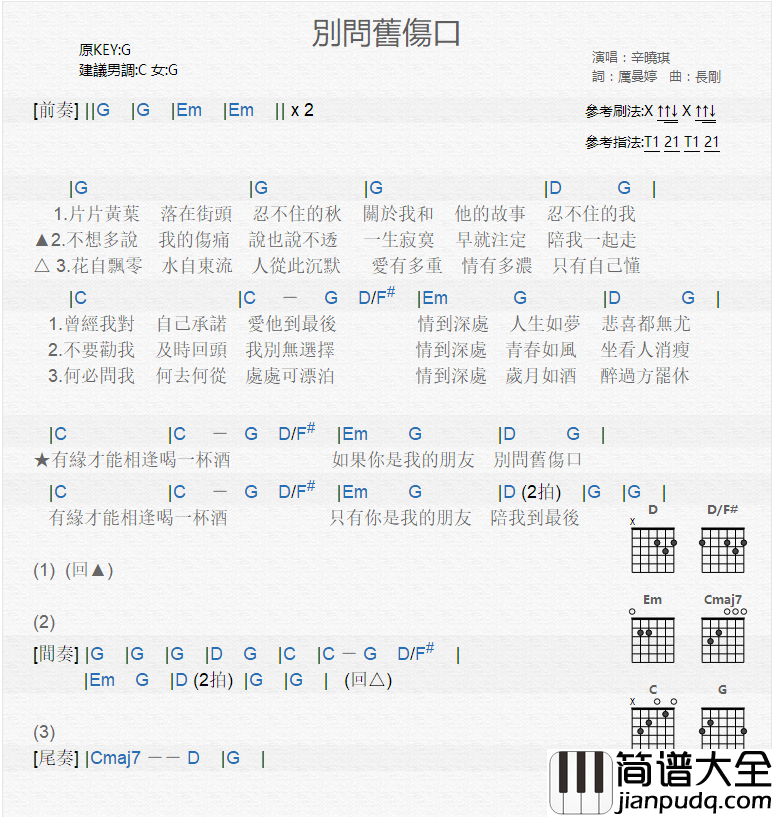 别问旧伤口_吉他谱_辛晓琪