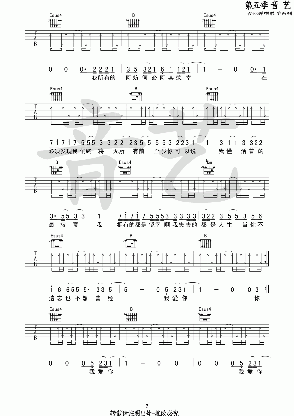 关于我爱你_吉他谱_张悬