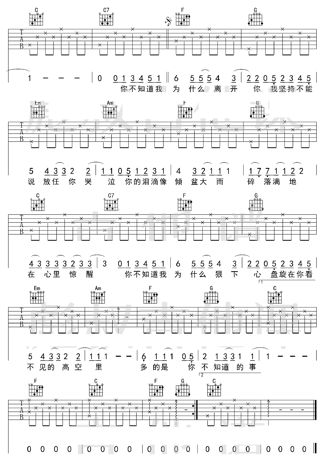 你不知道的事吉他谱_王力宏_C调和弦弹唱谱_简单版_图谱2