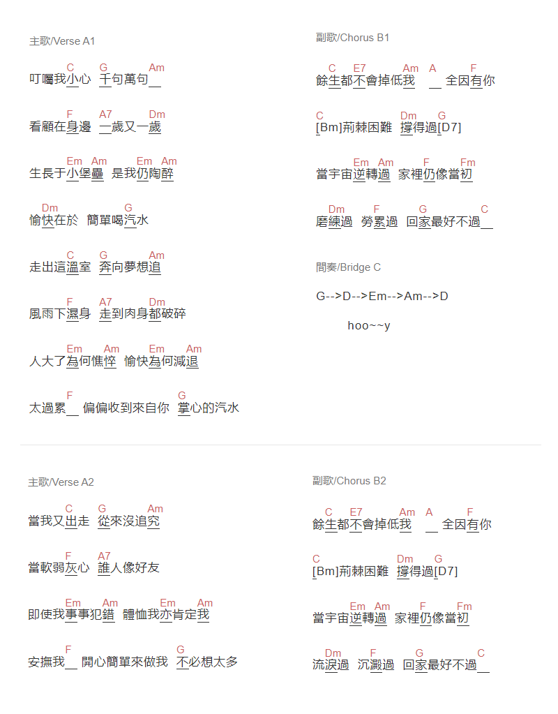 最好不过吉他谱_周柏豪_C调和弦弹唱谱_简单版_图谱1