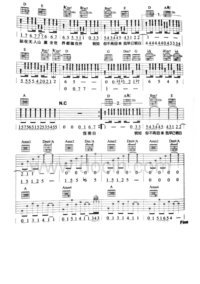 偏见吉他谱_A调简单版_梁咏琪