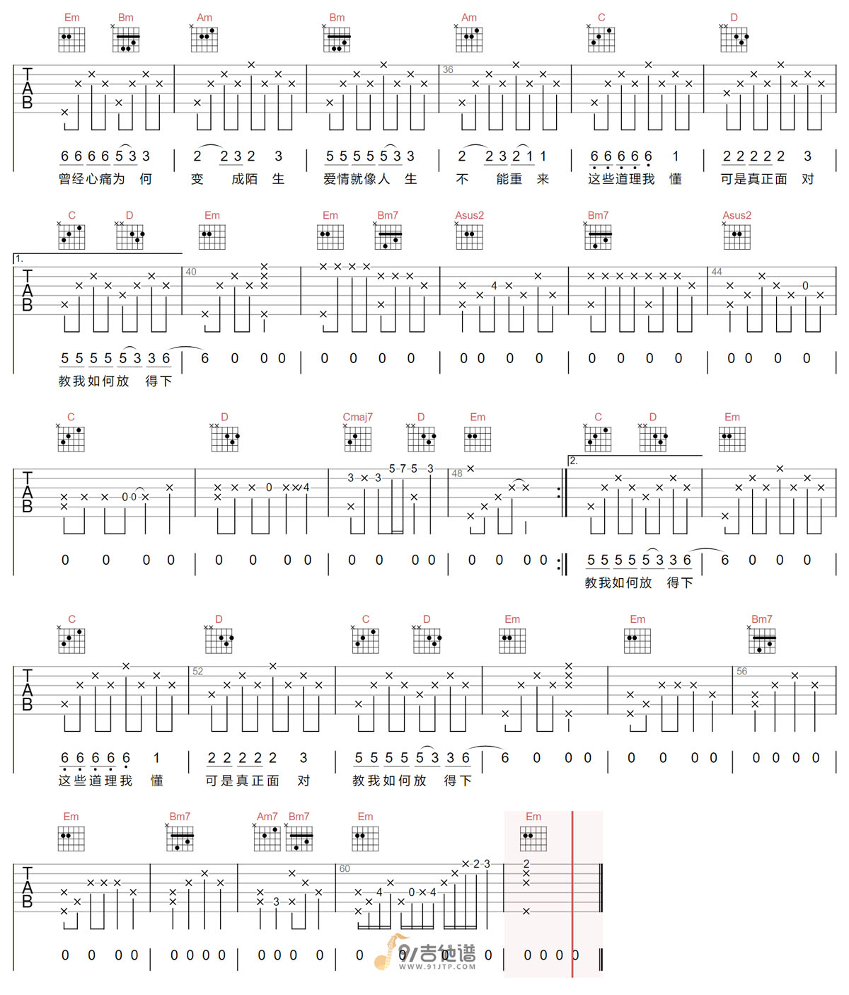 曾经心痛吉他谱_小阿枫_G调和弦弹唱谱_原版编配_图谱2