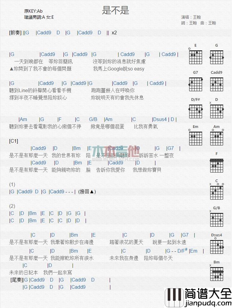 是不是_吉他谱_王翰