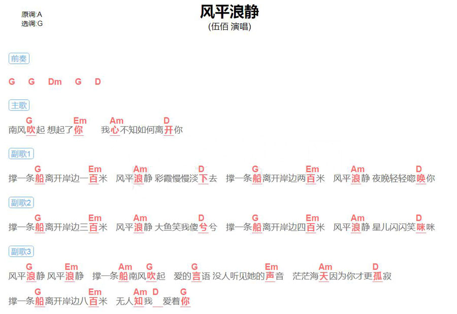 风平浪静吉他谱_伍佰_G调和弦弹唱谱_图谱1
