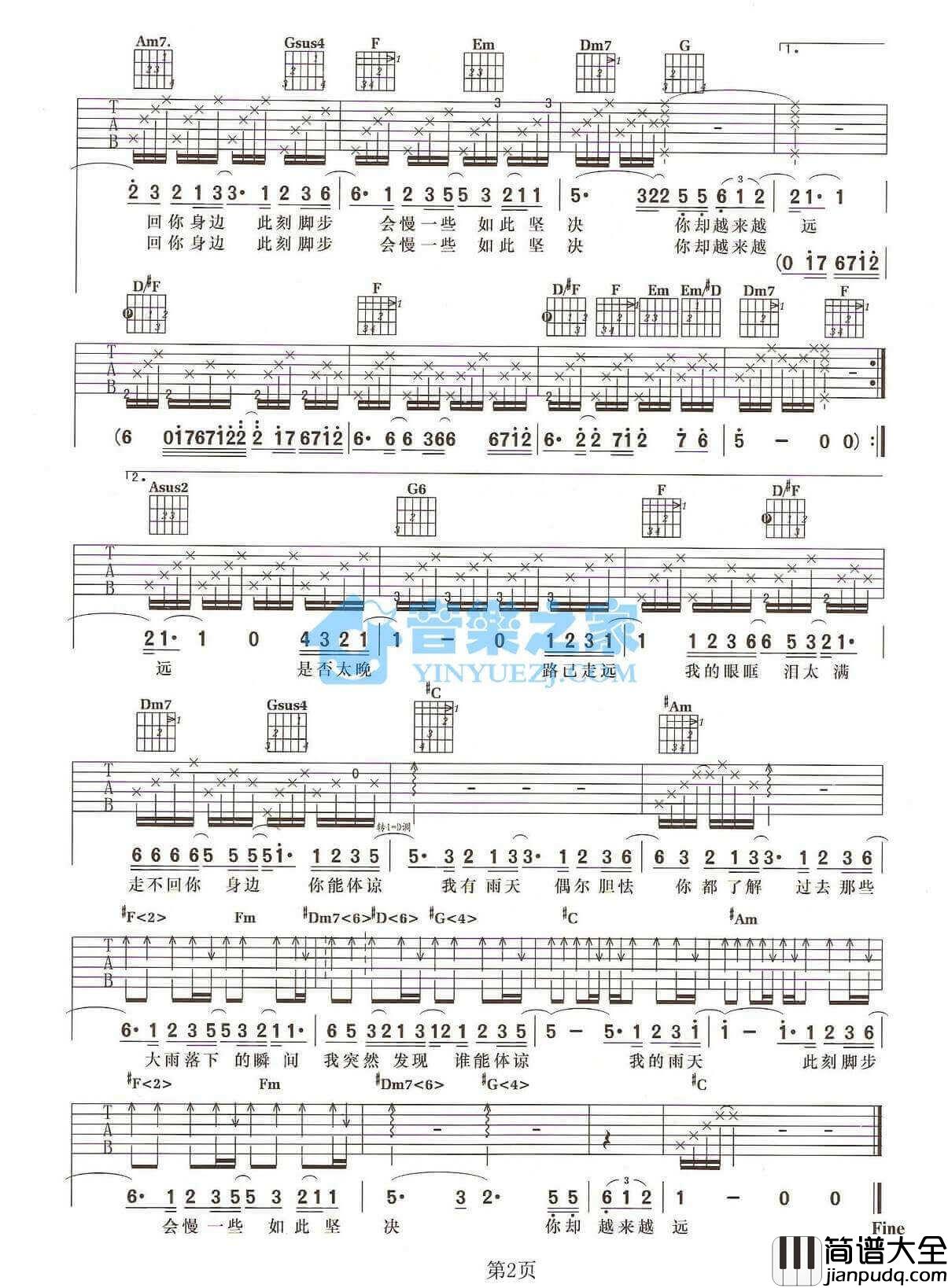 雨天吉他谱_C调精选版_孙燕姿
