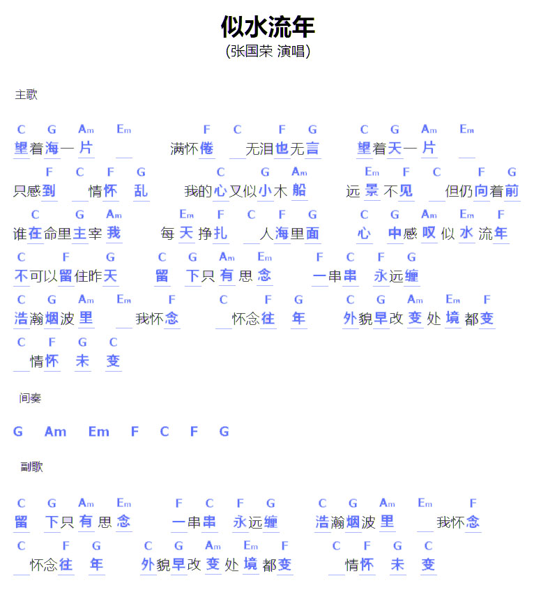 似水流年吉他谱_张国荣_C调和弦弹唱谱_版_图谱1