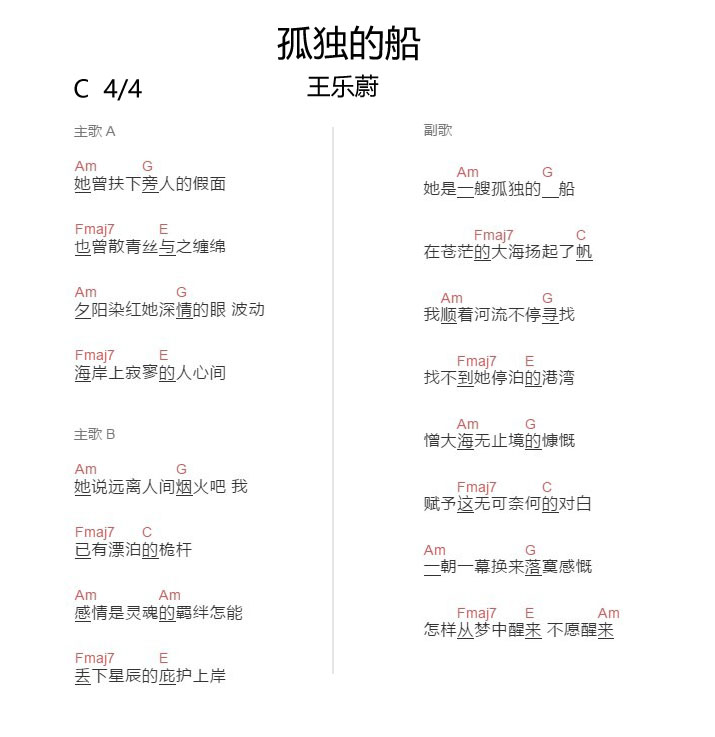 孤独的船吉他谱_王乐蔚_C调和弦弹唱谱_简单_图谱1