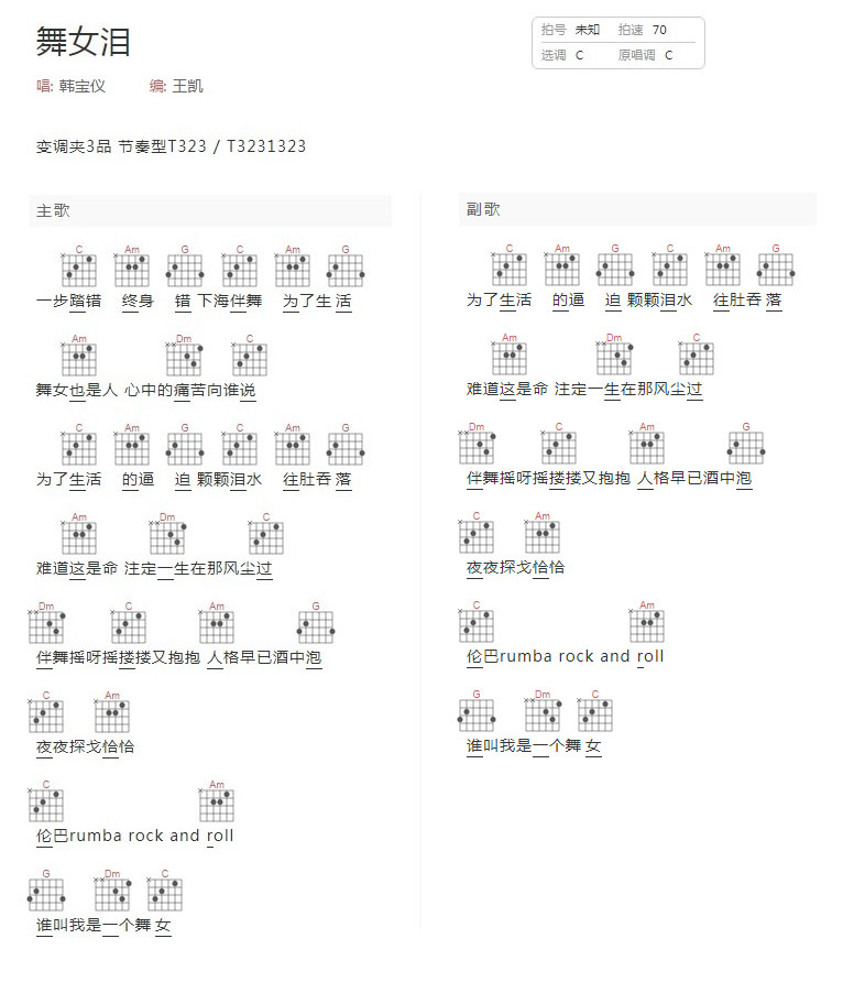 舞女泪吉他谱_韩宝仪_C调和弦弹唱谱_图谱1