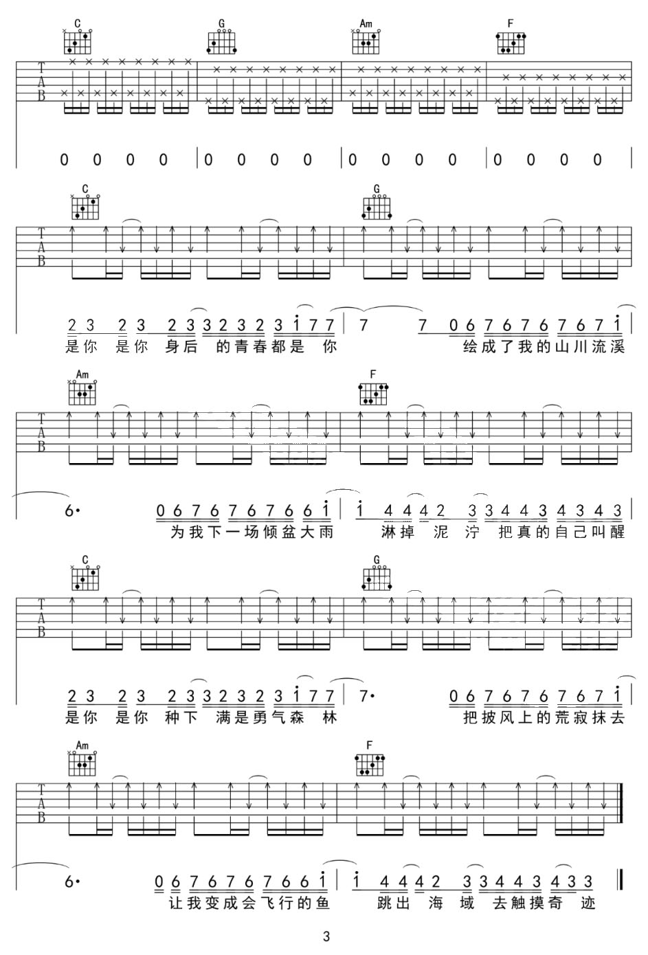 是你吉他谱_林俊杰_C调和弦弹唱谱_梦然翻唱_图谱3