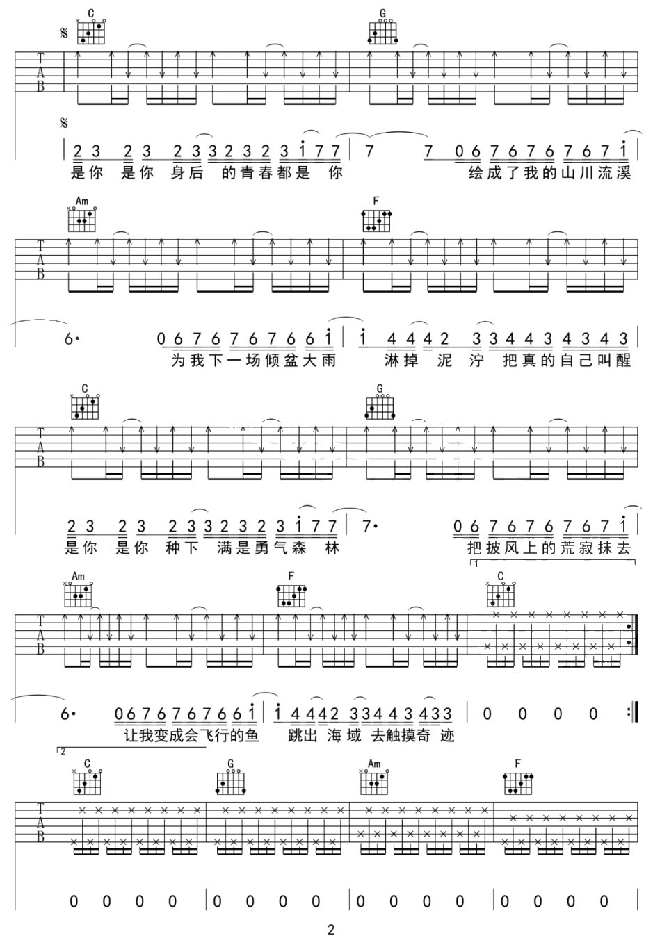 是你吉他谱_林俊杰_C调和弦弹唱谱_梦然翻唱_图谱2