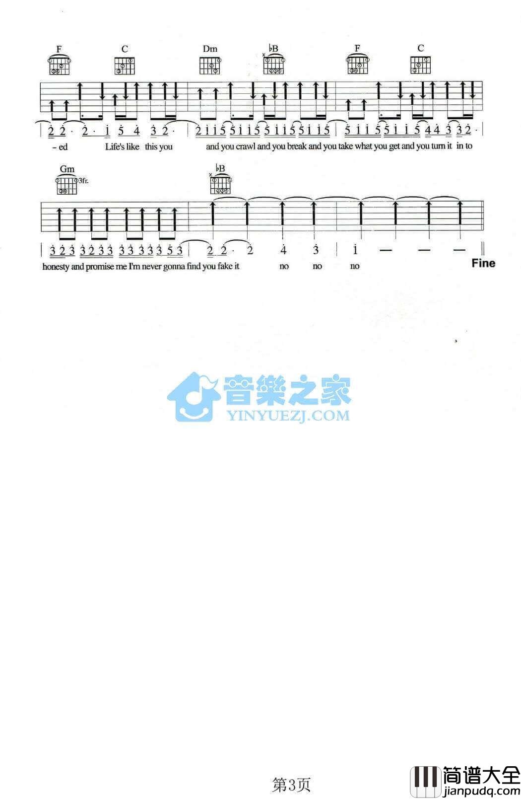 complicated吉他谱_F调和弦谱_艾薇儿