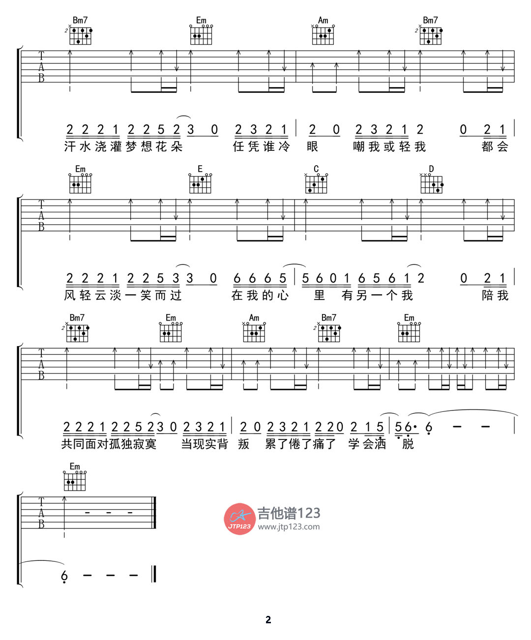 用力活着吉他谱_张茜_G调和弦弹唱谱_高清完整版_图谱2