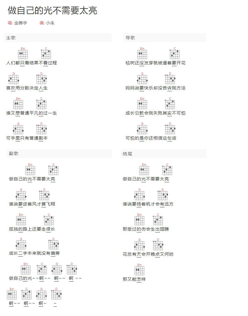 做自己的光不需要太亮吉他谱_金善宇_G调和弦弹唱谱_图谱1