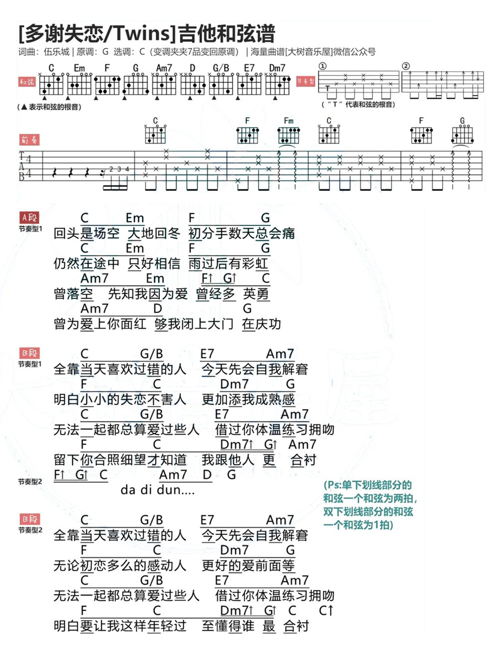 多谢失恋吉他谱_Twins_C调和弦弹唱谱_最新版_图谱1