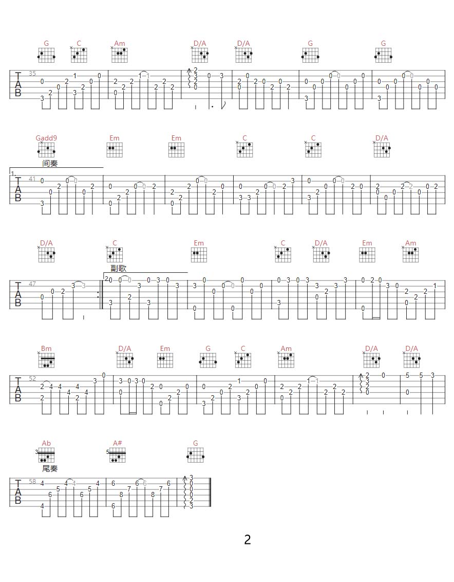 送战友吉他谱_刀郎_C调指弹/独奏谱_简单版_图谱2