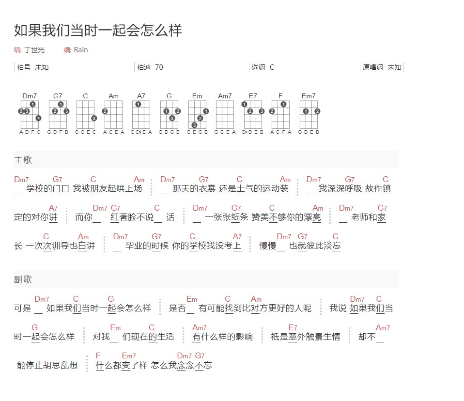 如果我们当时一起会怎样吉他谱_丁世光_C调和弦弹唱谱_简单和弦谱_图谱1
